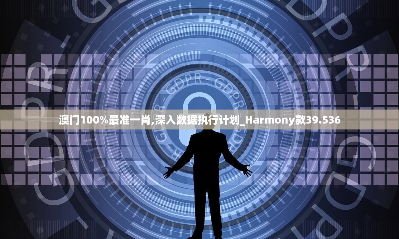 澳门100%最准一肖,深入数据执行计划_Harmony款39.536